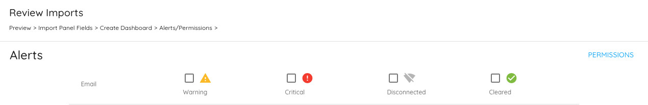 Alerts Permissions Page