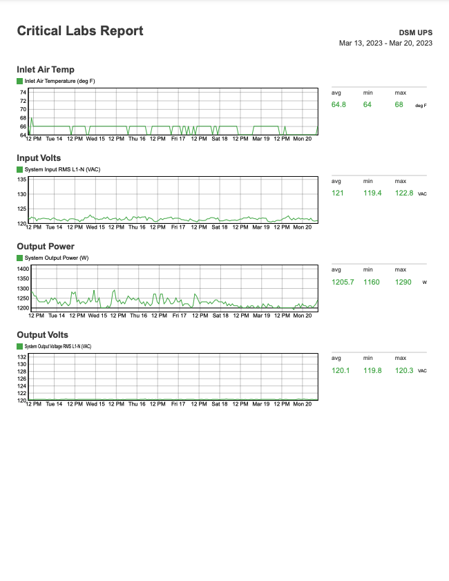 Example PDF Page 1